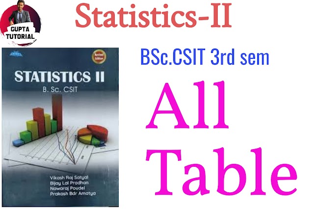 Statistics-II BSc.CSIT 3rd sem All Table