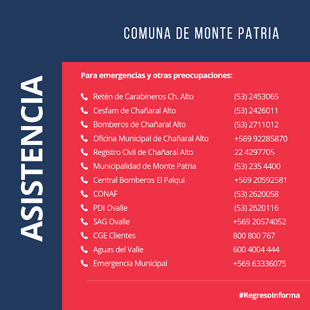 Contactos de Asistencia