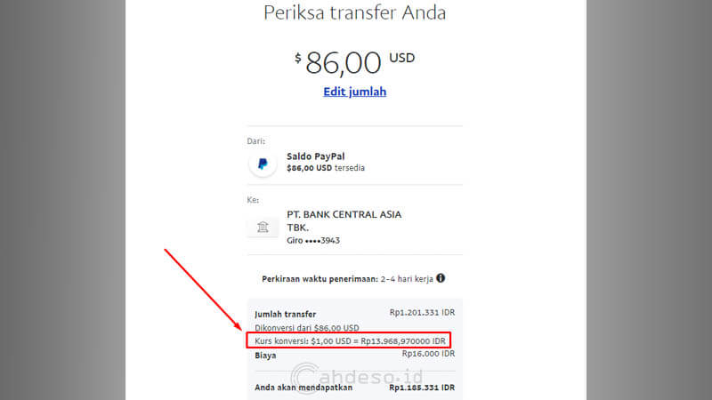 Nilai Tukar PayPal ke Rupiah
