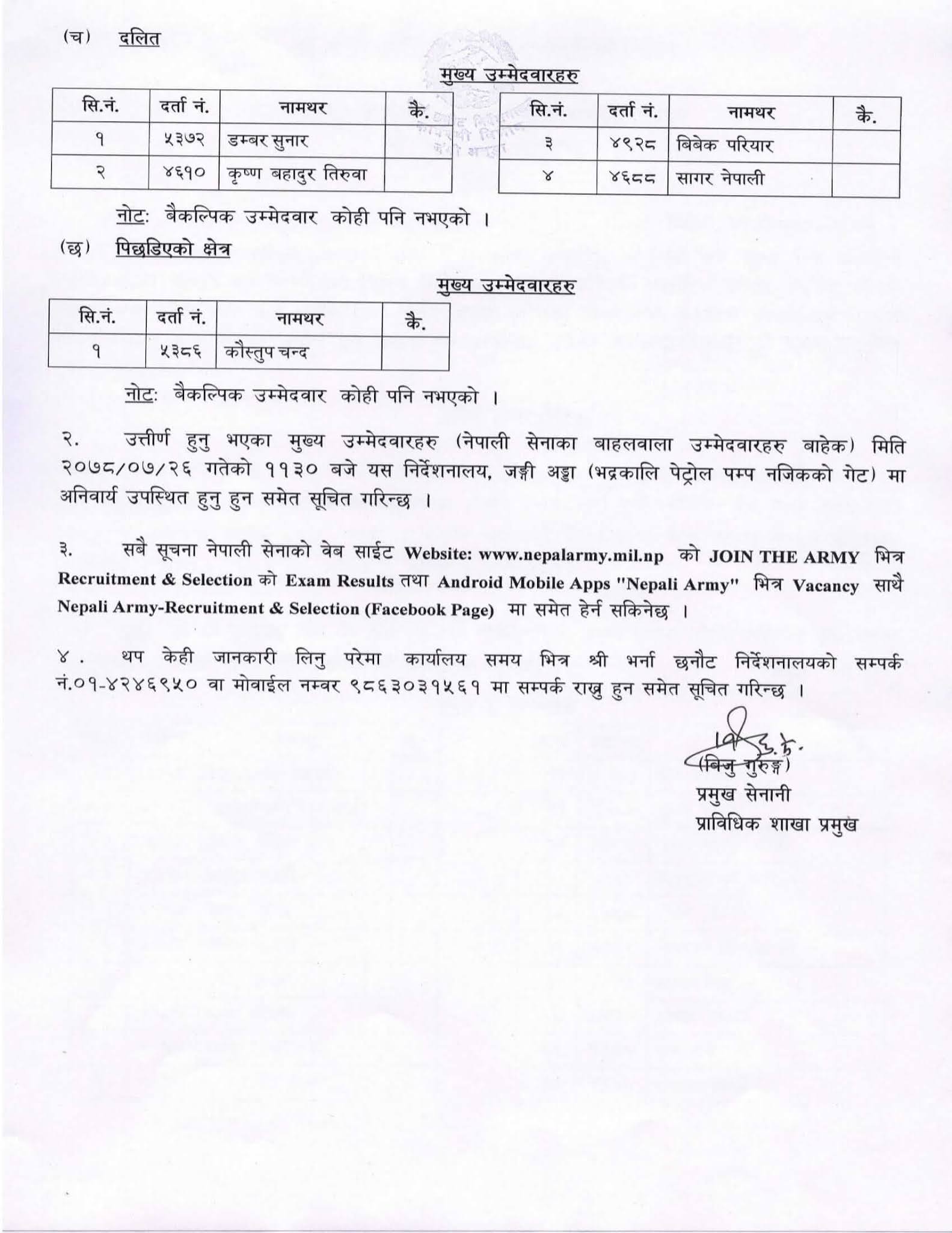 Nepal Army Amaldar Karmachari Final Exam Result (2078-07-16)