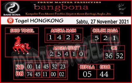 Prediksi Bangbona HK Sabtu 27 November 2021