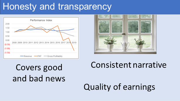 Honesty and Transparency