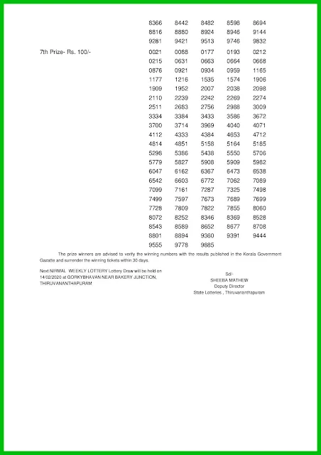 nirmal-kerala-lottery-result-nr-159-today-07-02-2020-keralalotteries.net-2