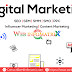 Best Ways to Find the Digital Marketing Companies to Expand a Business in Local Areas