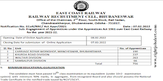 756 Act Apprentices Job Vacancies Odisha