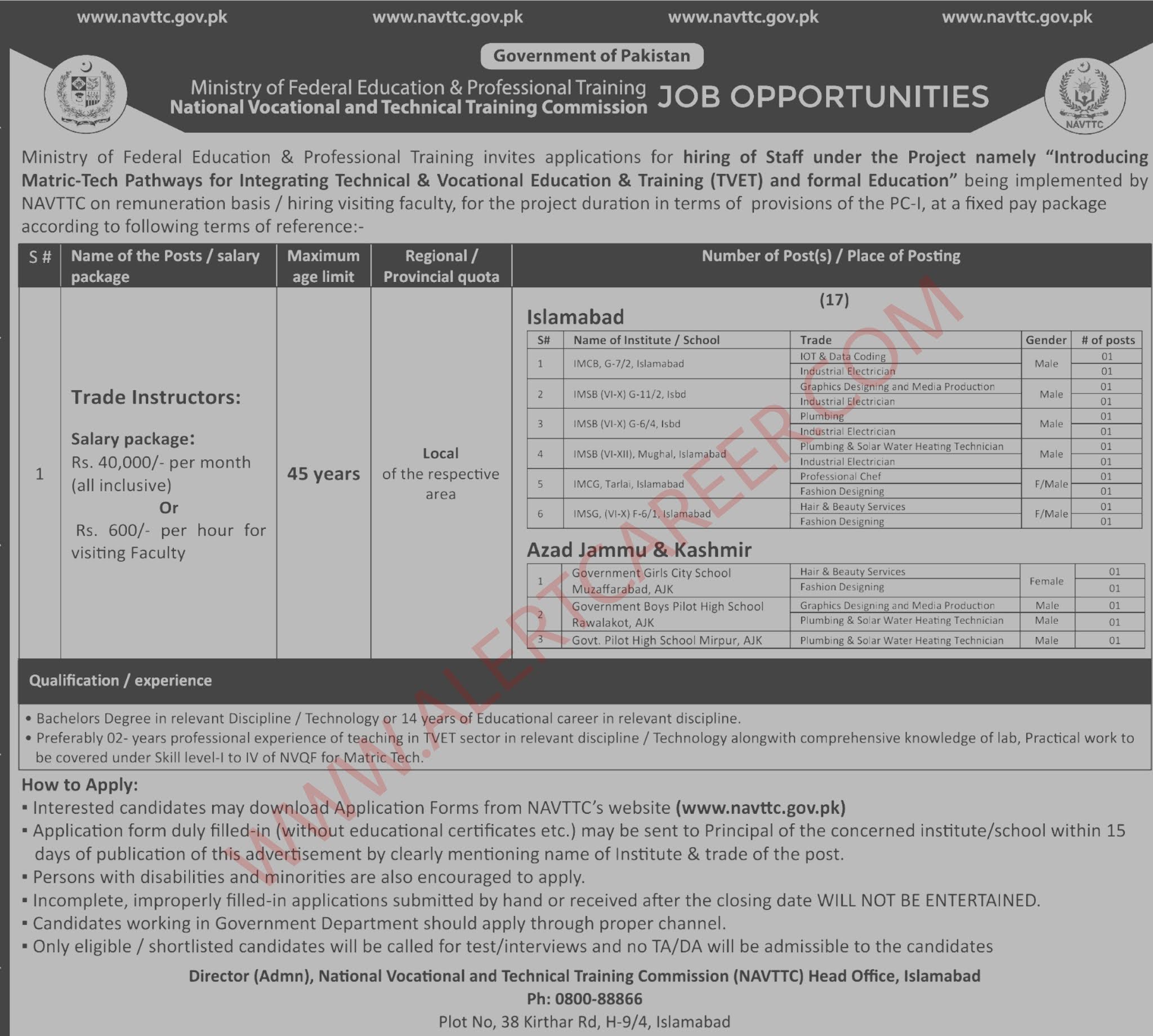 Ministry of Federal Education Islamabad Jobs 2021