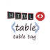 HTML Table