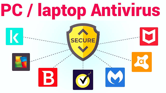 Antivirus Free software for windows