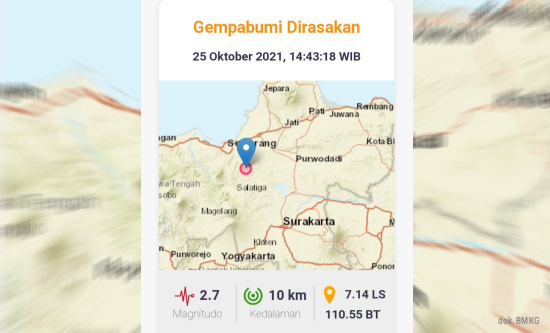 Gempa, Gempa Semarang, BMKG, Gempa Jateng, Gempa Susulan