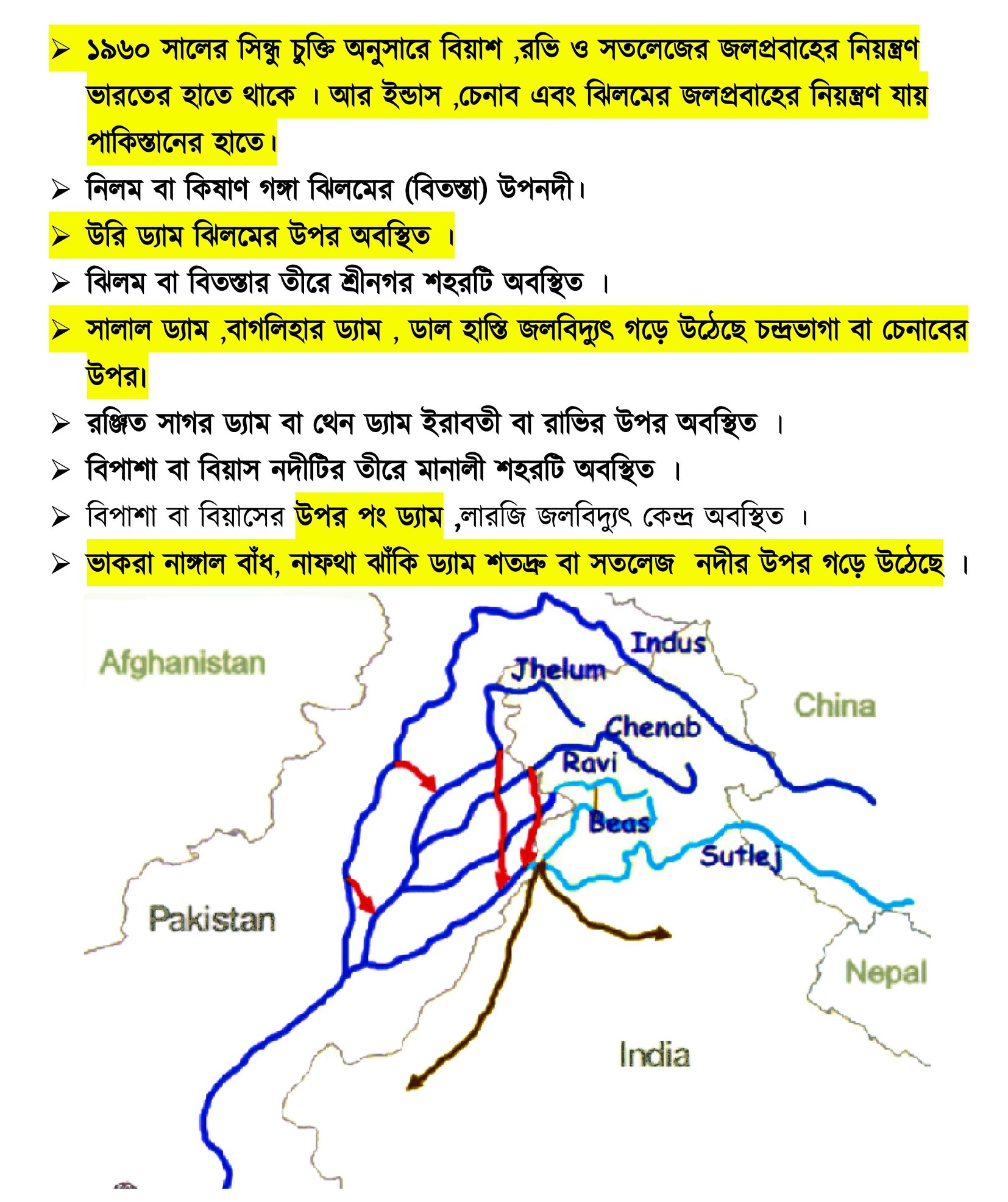 Indian Geography Complete Syallabus Study Material-WBCS Notebook