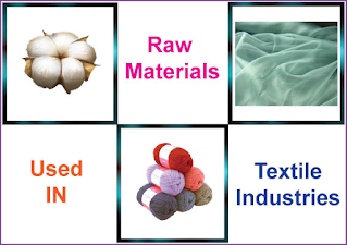 Raw materials used in Textile Industry