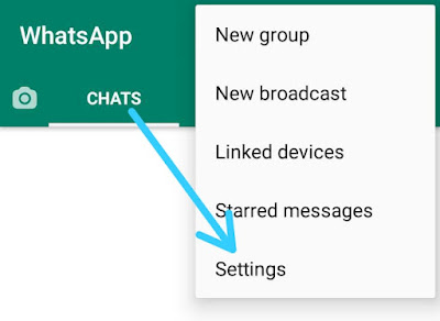 How to use Whatsapp group setting