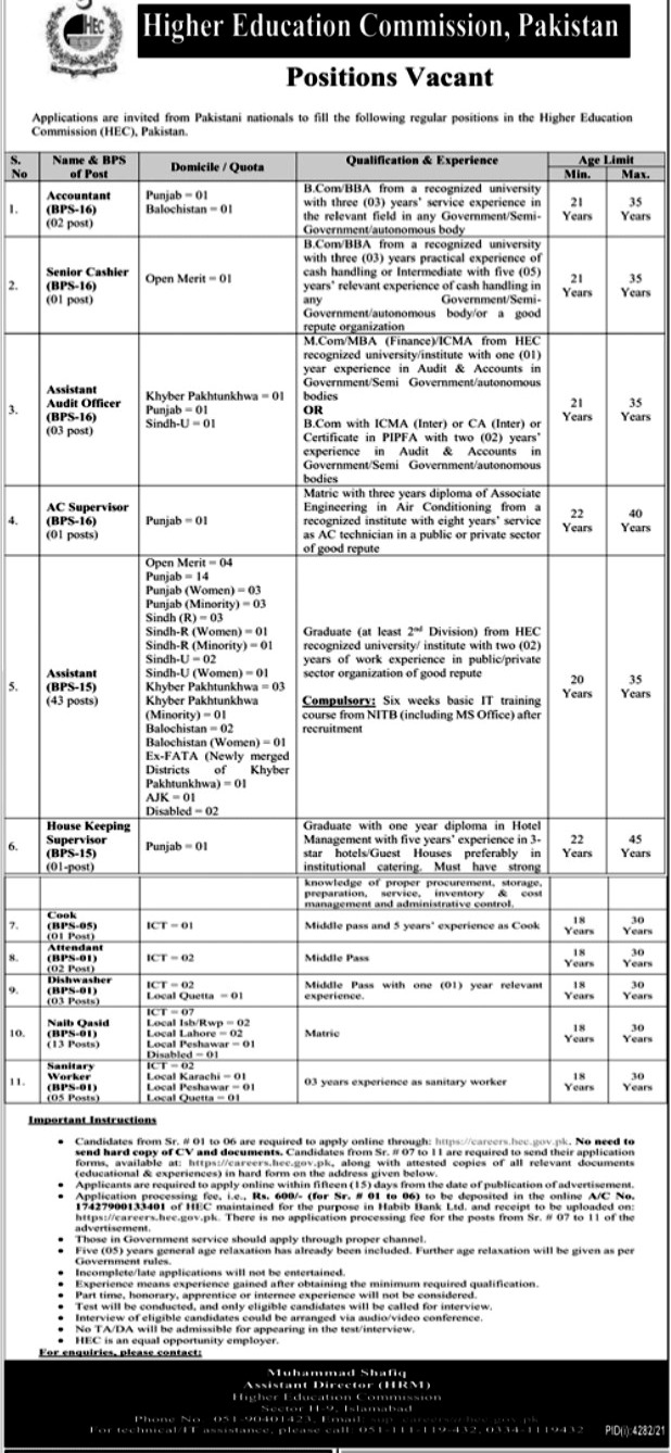 Higher Education Commission HEC Jobs 2022