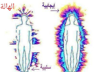 الهالة