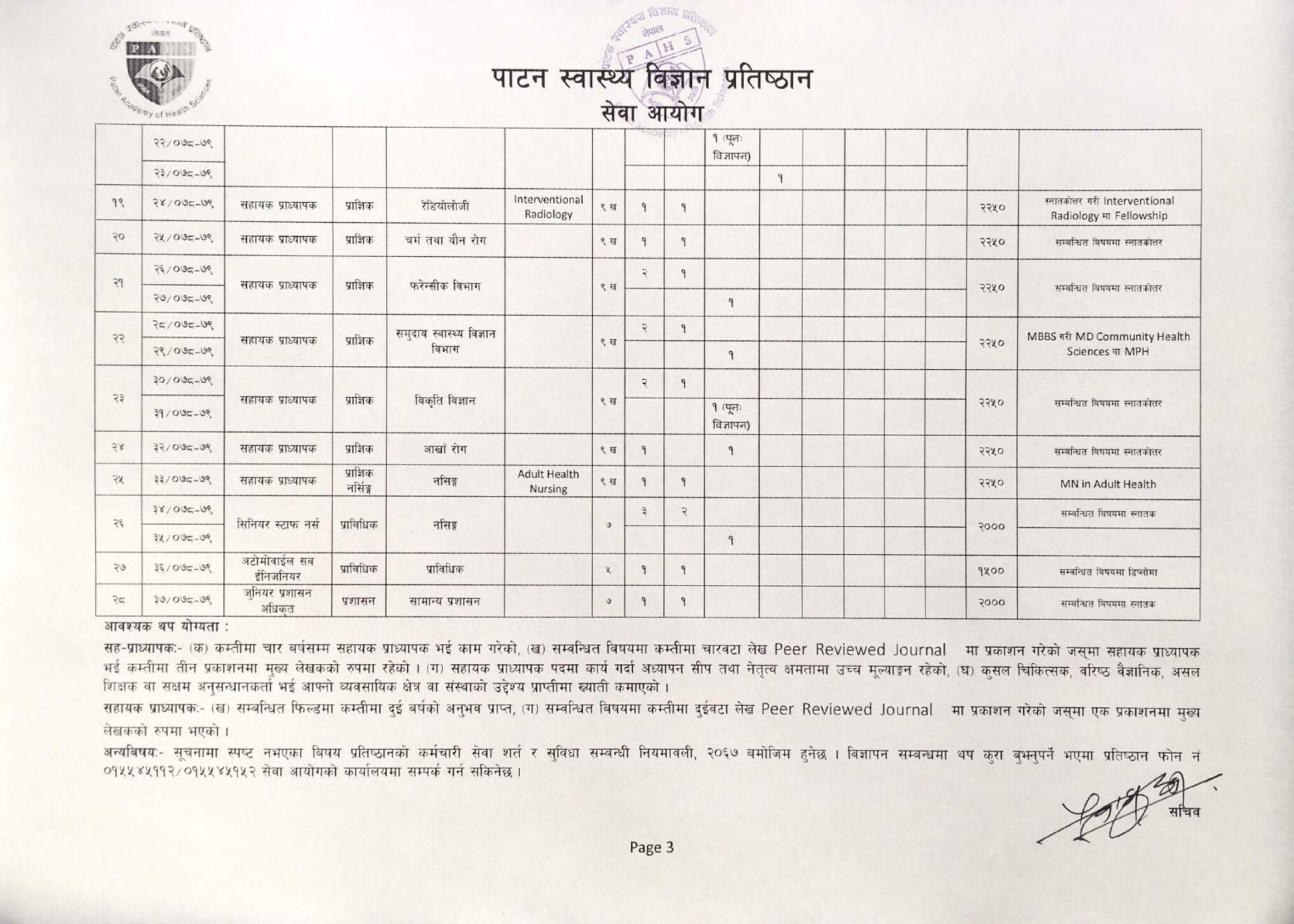 Patan Academy of Health Science Vacancy