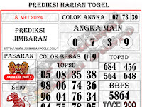 PREDIKSI JIMBARAN RABU,8 MEI 2024