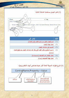 مراجعة شاملة حاسب ألي س و ج للشهادة الإعدادية ترم أول2022من موقع الوزارة AVvXsEjLPqtSzFNpUGFhAGOOwWssoFkpZx4AQgjd1Xv6ubxdfnXNH4Sfnp-AXC6jW9X3C-mpCgAhdcFAt7iQBsJgqmpPr0SSW8a5STKLj7C509lMjtrJ-er0qWL7zXOTRB6FxboqyR_4S7vgQ9UijMjOudOnec_h_qzaZqg_loF2_QhvQKGHKne2BpEWh3i0=s320