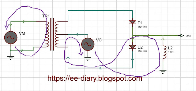 signal flow in balanced mixer with two diodes