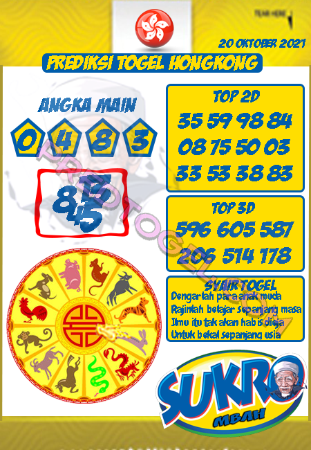 Prediksi Mbah Sukro HK Rabu 20 Oktober 2021