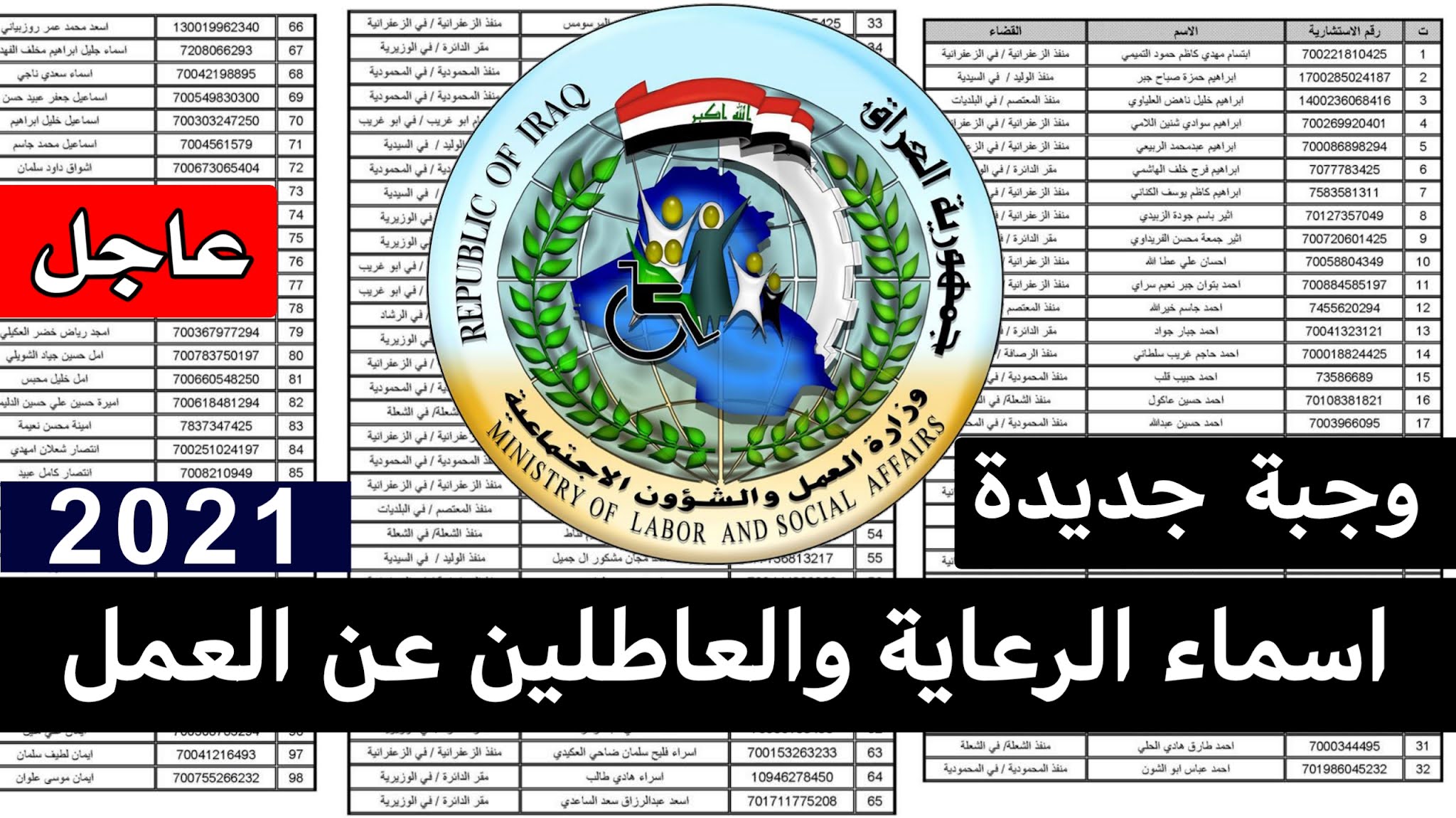 اسماء المستفيدين من رواتب "الحماية الاجتماعية pdf" يرجى تحديث معلوماتهم