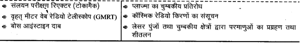 Solutions Class 11 भौतिकी विज्ञान Chapter-1 (भौतिक जगत)