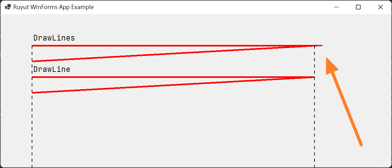 DrawLines 和 DrawLine 繪圖的結果不同，DrawLines 點發生偏移