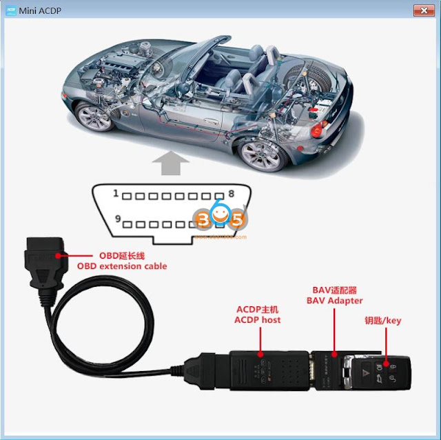 Yanhua ACDP Jaguar LandRover بعد از OBD 1 2018