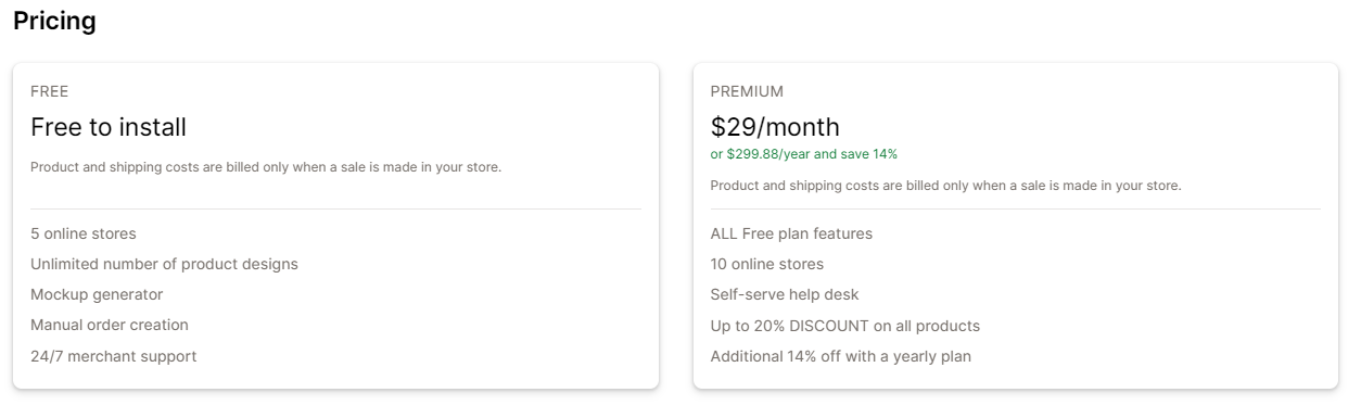 Printify pricing chart