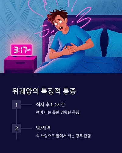 위궤양은 통증