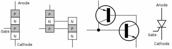 ما هو الثايرستورThyristor وكيفية عمله وتطبيقاته