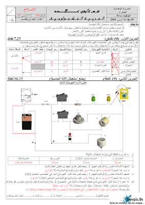 فرض تأليفي 2 تربية تكنولوجية سنة 7 الثلاثي الثاني, امتحان تربية تكنولوجية سنة سابعة  pdf ,تمارين تربية تكنولوجية سنة سابعة  سنة 7 أساسي