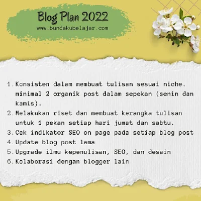 Blog plan 2022 bundakubelajar