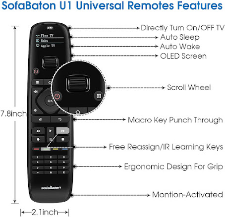 The Best Universal Remote Control