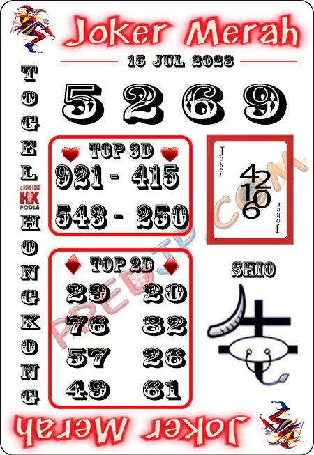 Prediksi Joker Merah Hongkong Sabtu 15 Juli 2023