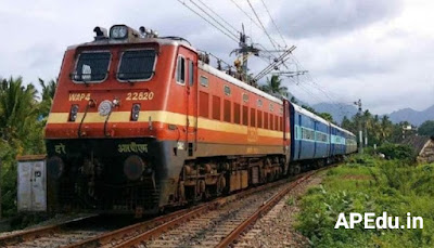 Central Railway Recruitment 2022: Apply for 2422 Apprentice Posts – Details Here