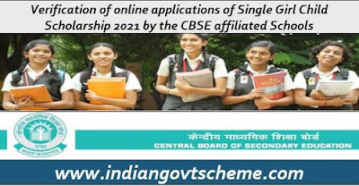 Single Girl Child Scholarship 2021