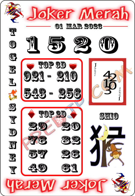 Prediksi Joker Merah Sdy Rabu 01-Mar-2023