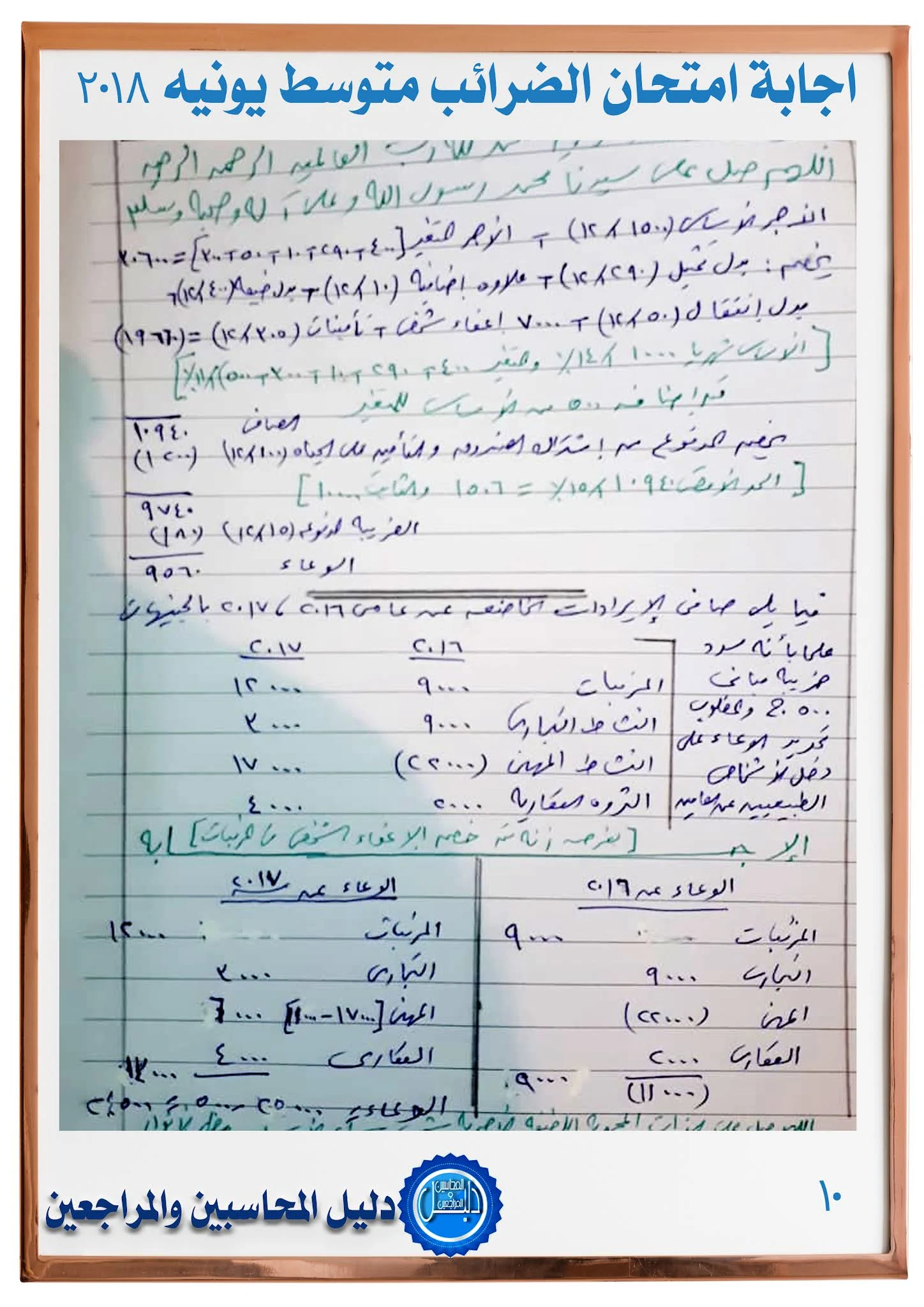 اجابة امتحان الضرائب للمستوي المتوسط  يونيو 2018 جمعية المحاسبين والمراجعين المصرية
