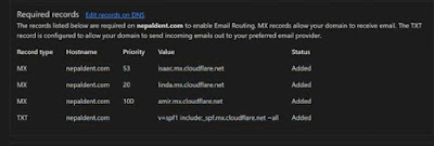 pengaturan mx record dan txt record pada custom email cloudflare