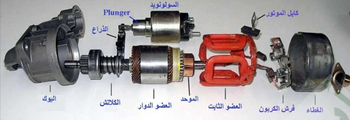 شرح مكونات محرك الديزل (مدعم بالصور) ج٢