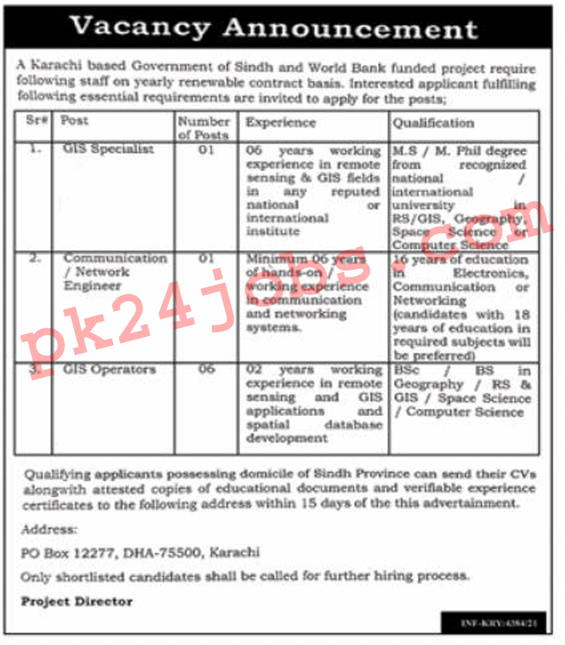 Sindh Government Jobs 2022 – Today Jobs 2022