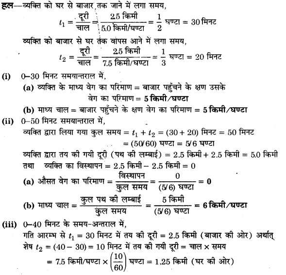 Solutions Class 11 भौतिकी विज्ञान Chapter-3 ( सरल रेखा में गति)