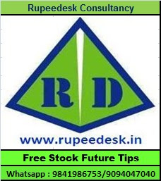 Free Stock Future Tips