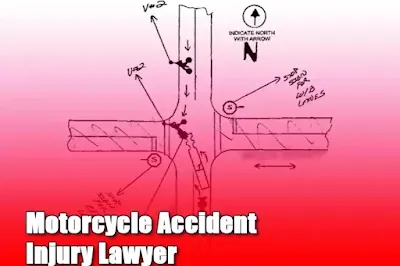 Motorcycle Accident Injury Lawyer Motorcycle Wreck Lawyer Motorcycle Accident Lawyer Near Me Motorcycle Crash Lawyer Motorcycle Injury Attorneys