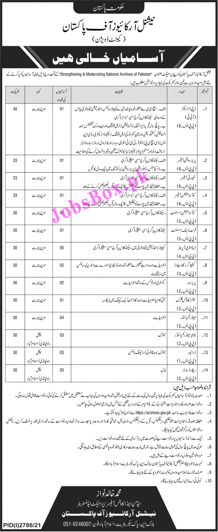 NATIONAL ARCHIVES OF PAKISTAN JOBS 2021