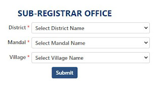 Telangana Sub-Register Offices