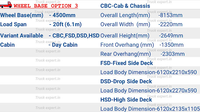 Ashok leyland Boss 1215 HB of 4500 mm wheelbase have a load body span of 20ft (6.1m) the overall dimensions of cab & chassis (chassis without load body) are mentioned above including its overall height- 2649mm, overall width - 2220mm, & fuel tank capacity of 105Ltr & 185 Ltr.   This vehicle comes with built body options like fixed side deck, drop side deck & high side deck load body options with an internal cargo box / load body length of 6120mm & a width of 2135mm/2210mm, the internal height of drop side deck & fixed side deck is 590mm & high side deck is 1105mm.please refer the top of the page for detailed specifications.