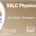 SSLC Physics - Short Notes - All chapters in Malayalam Medium