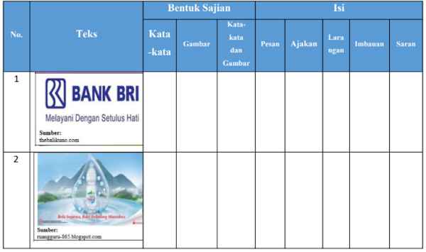 Soal Penilaian Harian Bahasa Indonesia Kelas 8 Semester Ganjil Materi Menyajikan Iklan, Slogan, atau Poster