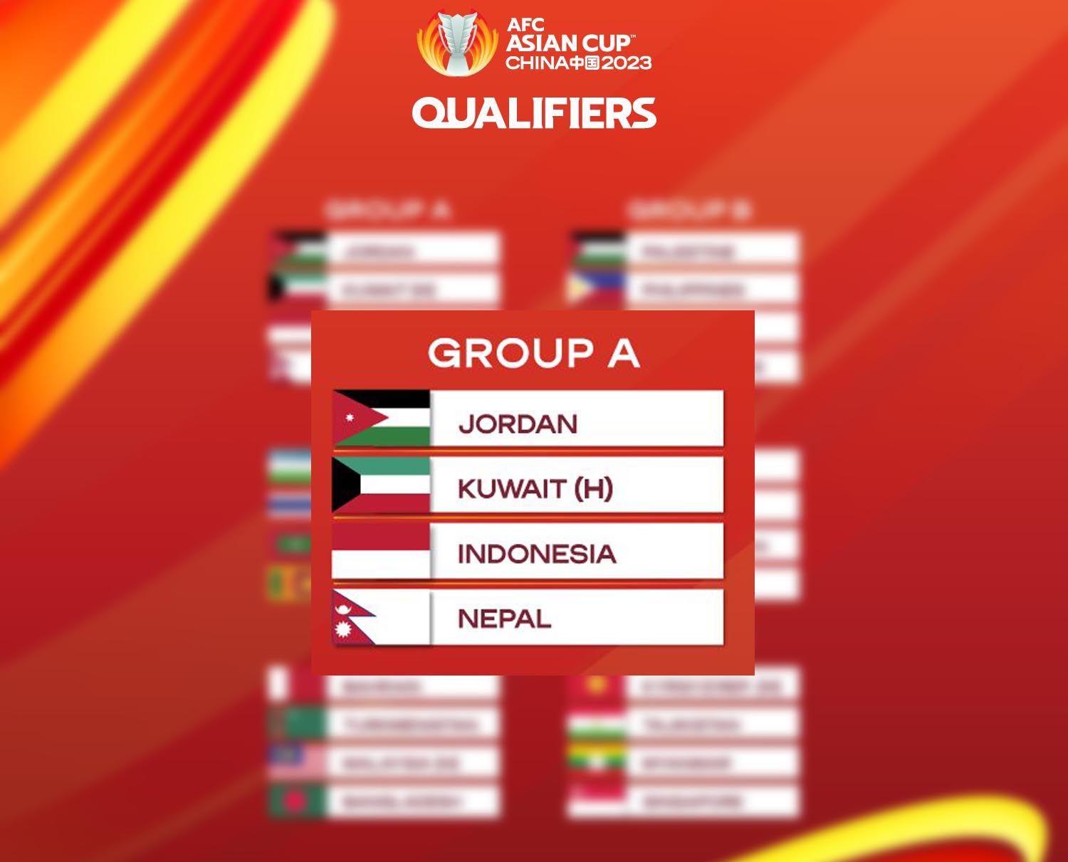 Jadwal Kualifikasi Piala Asia 2023